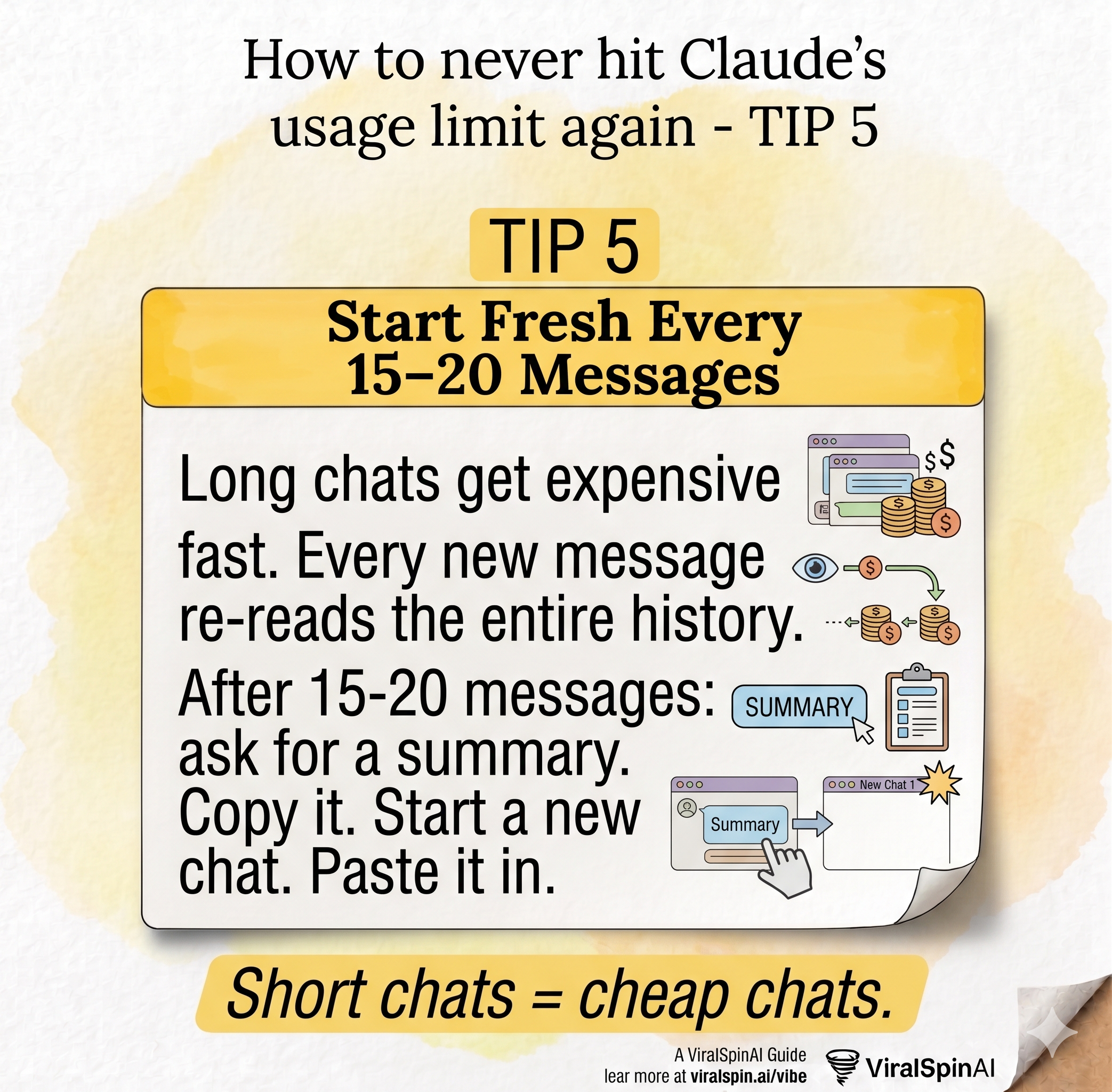 Tip 5: Start Fresh Every 15-20 Messages
