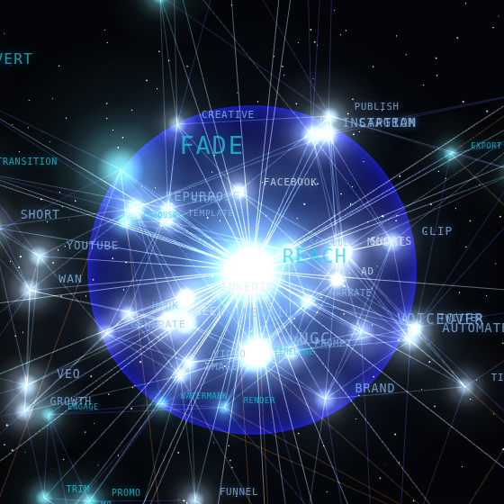 Close-up of the Jarvis Orb globe — a blue Fresnel-shaded sphere with bright rim and glowing fill, surrounded by ViralSpin topic nodes (video, instagram, caption, brand, veo, sora)