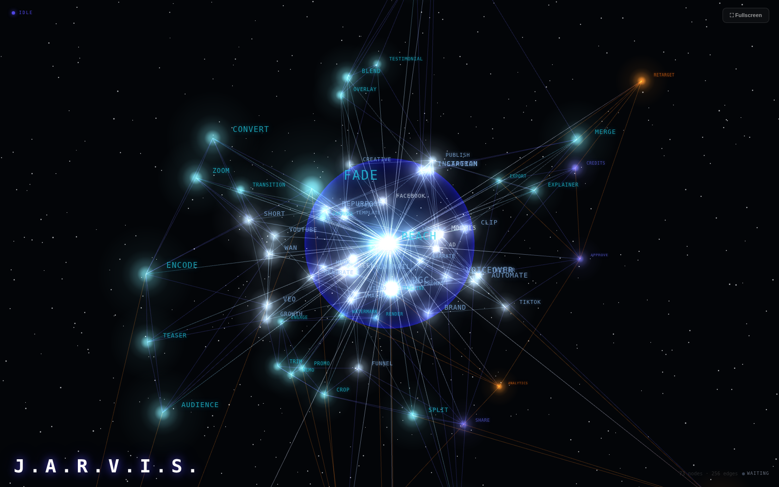 The Jarvis Orb — a 3D knowledge graph with a glowing blue centre and cyan/orange topic nodes spreading outward, connected by neural tentacle lines
